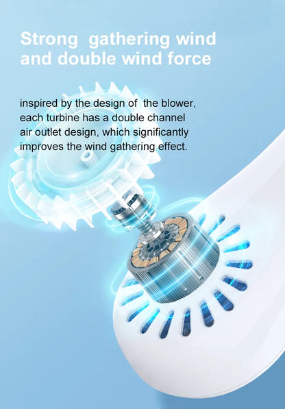 Portable Bladeless Neck Fan – Rechargeable USB Hands-Free Wearable Personal Cooling Fan with Dual Airflow for Travel, Office & Outdoor Use